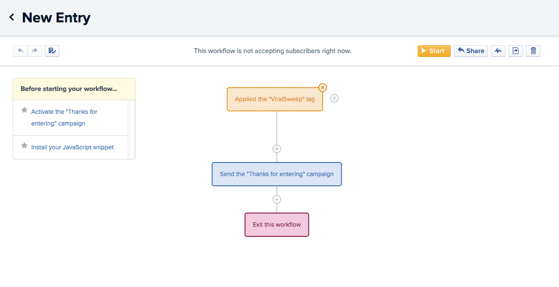 Email automation workflow