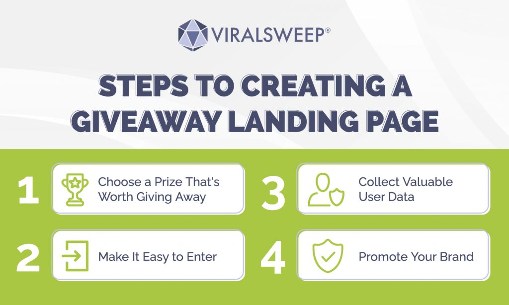 steps to creating a giveaway landing page