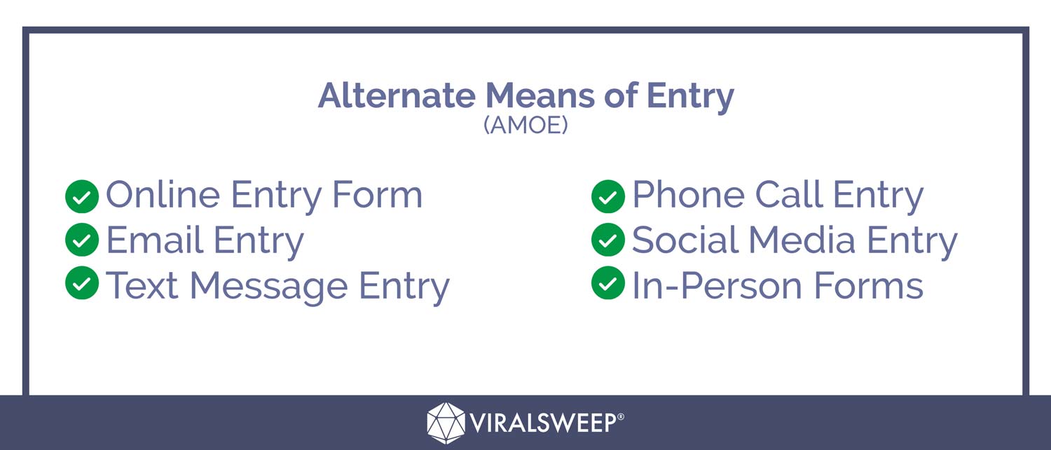 Alternate means of entry (AMOE)
