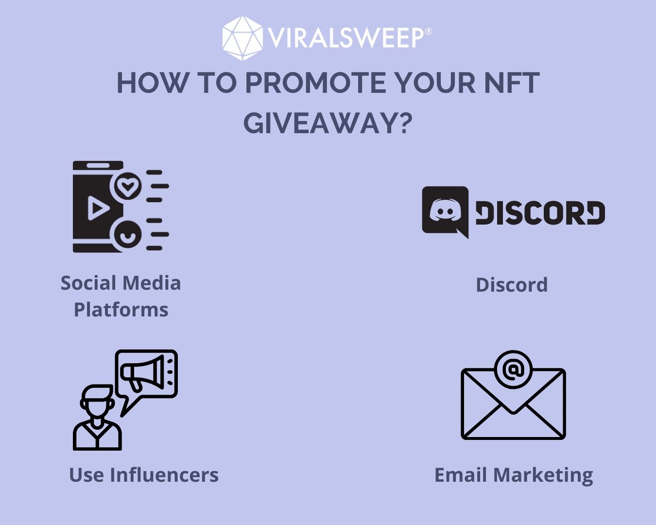 How to promote your NFT giveaway