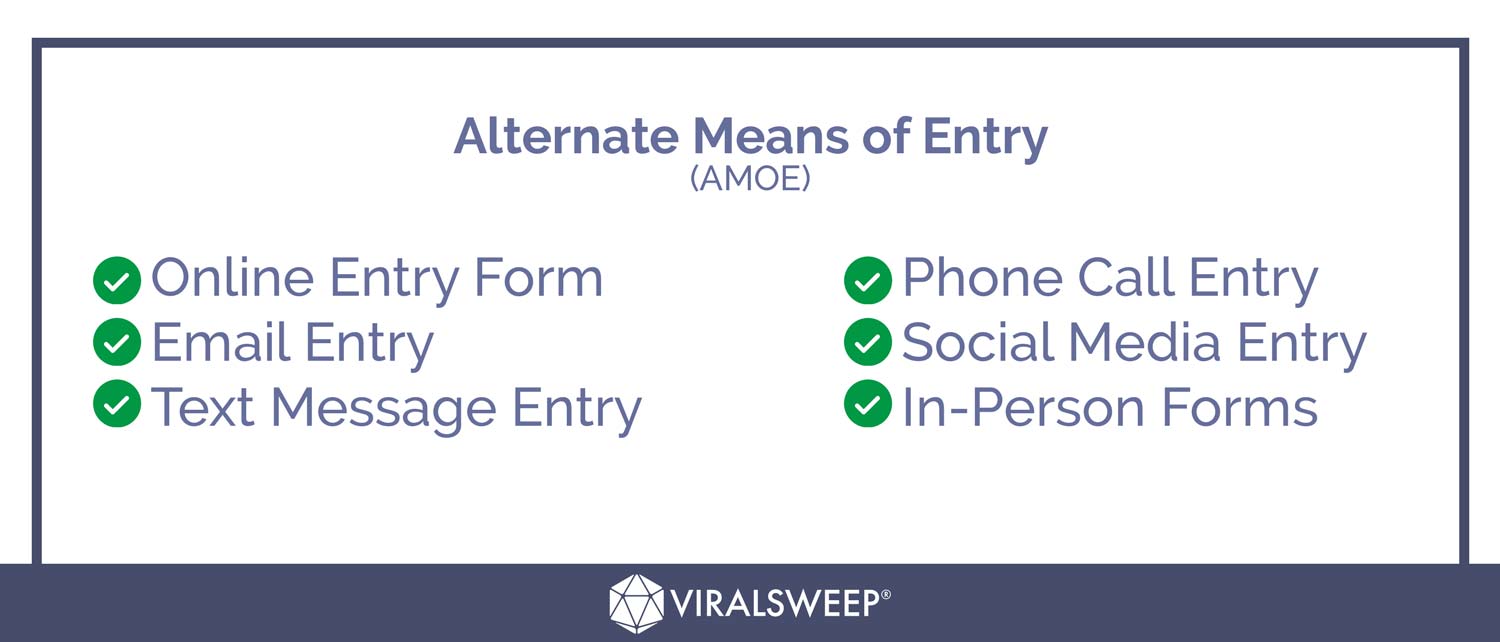 Alternate Means of Entry (AMOE)