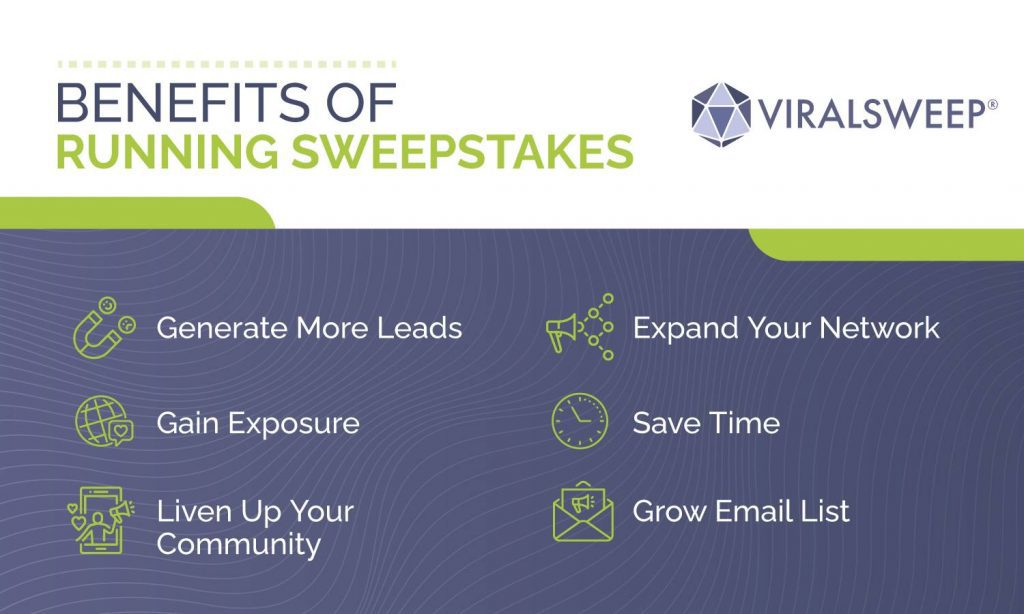 Benefits of running sweepstakes