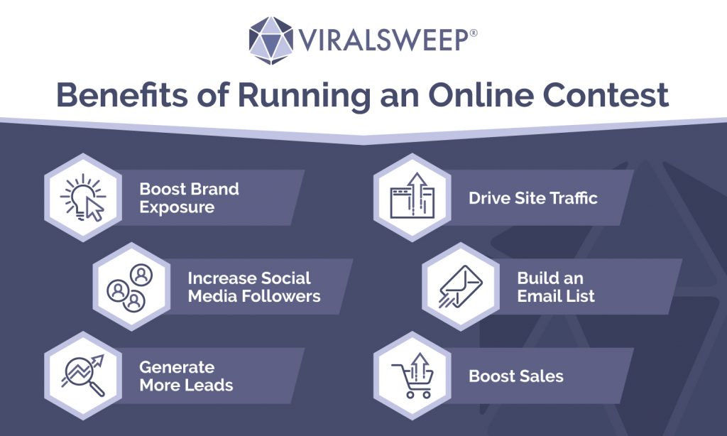 Benefits of running an online contest