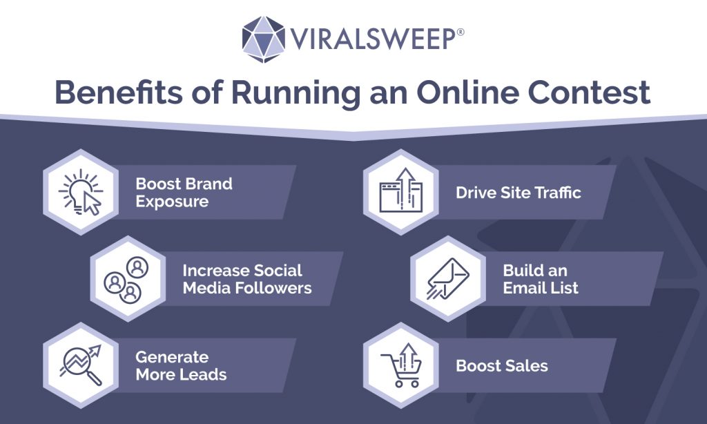Difference Between Contests, Sweepstakes, Giveaways Sweepstakes, Contests, Giveaways and Instant Win Blog